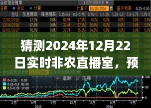 預(yù)測(cè)未來(lái)，實(shí)時(shí)非農(nóng)直播室的興起與影響——聚焦2024年12月22日實(shí)時(shí)非農(nóng)直播室展望