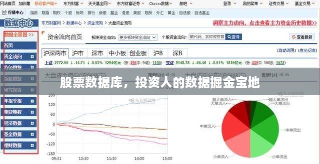 股票數(shù)據(jù)庫(kù)，投資人的數(shù)據(jù)掘金寶地