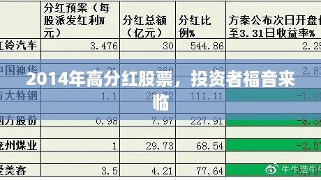 2014年高分紅股票，投資者福音來(lái)臨