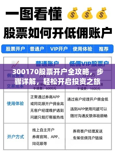 300170股票開(kāi)戶全攻略，步驟詳解，輕松開(kāi)啟投資之旅