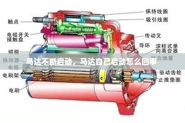 馬達(dá)不斷啟動(dòng)，馬達(dá)自己啟動(dòng)怎么回事 