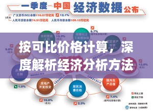 按可比價格計算，深度解析經(jīng)濟(jì)分析方法的應(yīng)用與理解