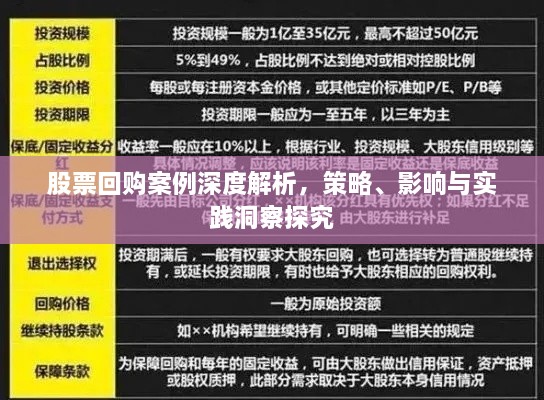 股票回購案例深度解析，策略、影響與實踐洞察探究