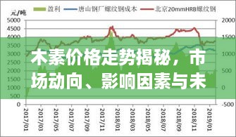 2025年1月 第355頁
