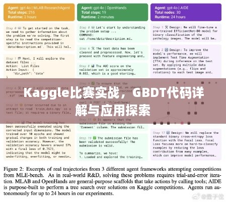 Kaggle比賽實(shí)戰(zhàn)，GBDT代碼詳解與應(yīng)用探索
