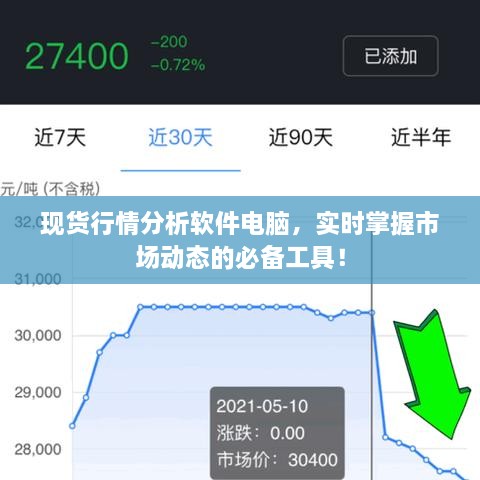 現(xiàn)貨行情分析軟件電腦，實時掌握市場動態(tài)的必備工具！