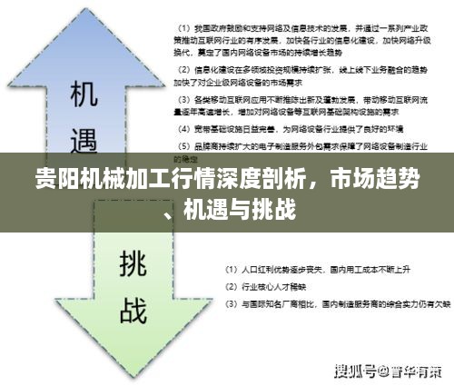 貴陽(yáng)機(jī)械加工行情深度剖析，市場(chǎng)趨勢(shì)、機(jī)遇與挑戰(zhàn)