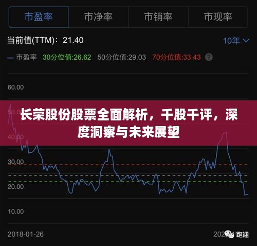 長榮股份股票全面解析，千股千評，深度洞察與未來展望