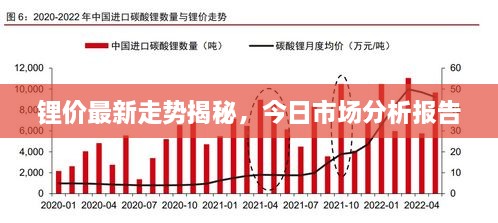 曇花一現(xiàn) 第2頁