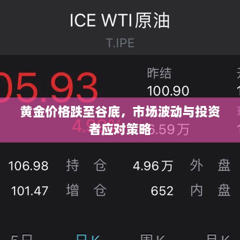 黃金價(jià)格跌至谷底，市場波動與投資者應(yīng)對策略