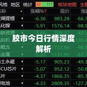 2025年1月 第269頁(yè)