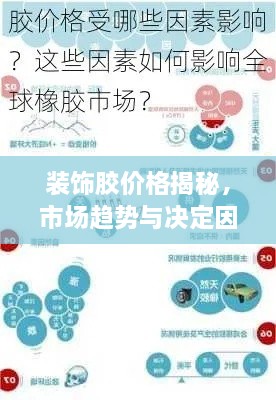 裝飾膠價格揭秘，市場趨勢與決定因素全解析