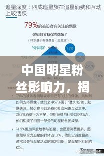 中國(guó)明星粉絲影響力，揭秘粉絲經(jīng)濟(jì)的巨大潛力