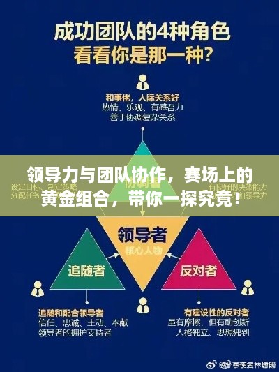 領(lǐng)導(dǎo)力與團(tuán)隊(duì)協(xié)作，賽場(chǎng)上的黃金組合，帶你一探究竟！