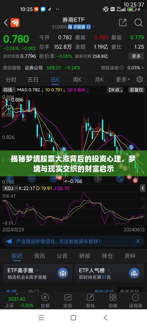 揭秘夢境股票大漲背后的投資心理，夢境與現(xiàn)實(shí)交織的財(cái)富啟示
