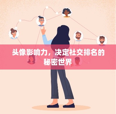頭像影響力，決定社交排名的秘密世界