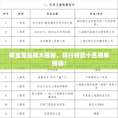 暖寶寶品牌大揭秘，排行榜前十名榜單揭曉！