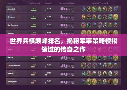 世界兵棋巔峰排名，揭秘軍事策略模擬領(lǐng)域的傳奇之作