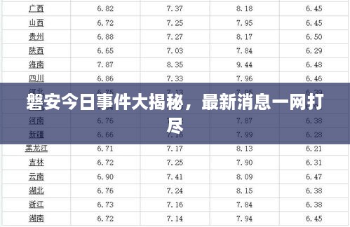 磐安今日事件大揭秘，最新消息一網打盡