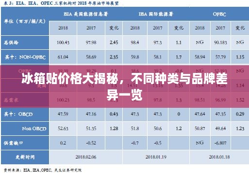工程案例 第128頁(yè)