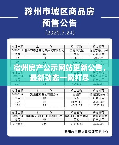 宿州房產(chǎn)公示網(wǎng)站更新公告，最新動(dòng)態(tài)一網(wǎng)打盡