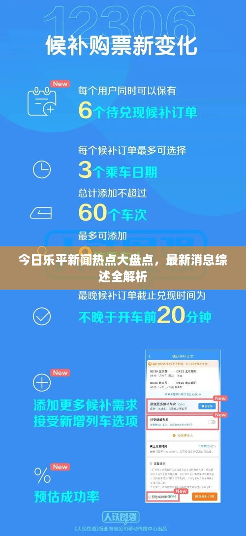 今日樂(lè)平新聞熱點(diǎn)大盤(pán)點(diǎn)，最新消息綜述全解析