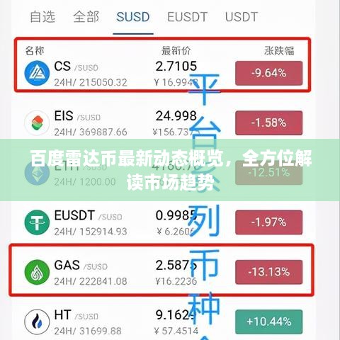 百度雷達(dá)幣最新動態(tài)概覽，全方位解讀市場趨勢