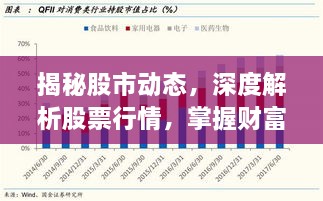 揭秘股市動(dòng)態(tài)，深度解析股票行情，掌握財(cái)富密碼——關(guān)于代碼000042的股市走勢(shì)分析