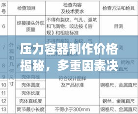 壓力容器制作價格揭秘，多重因素決定最終成本解析