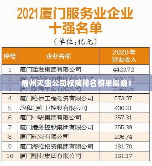 福州滅蟲公司權(quán)威排名榜單揭曉！