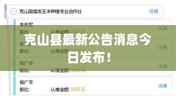 克山縣最新公告消息今日發(fā)布！