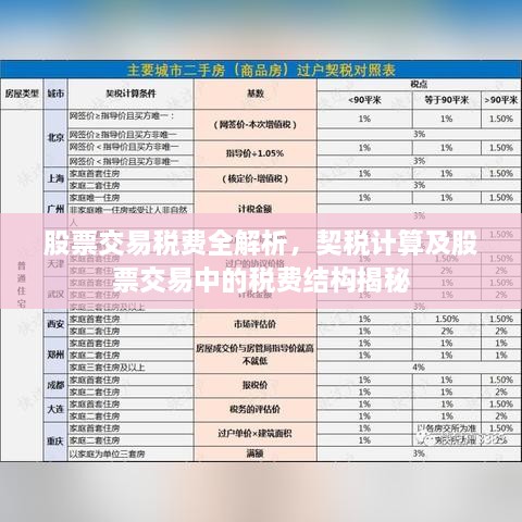 股票交易稅費(fèi)全解析，契稅計(jì)算及股票交易中的稅費(fèi)結(jié)構(gòu)揭秘