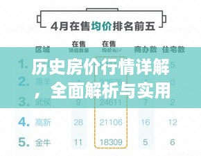 歷史房?jī)r(jià)行情詳解，全面解析與實(shí)用指南，查看房?jī)r(jià)走勢(shì)好去處