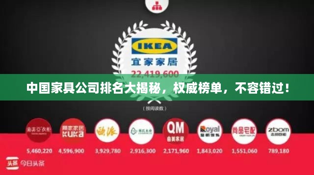 中國家具公司排名大揭秘，權威榜單，不容錯過！