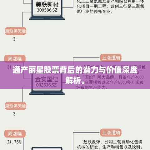 通產(chǎn)麗星股票背后的潛力與價(jià)值深度解析。
