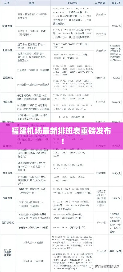 福建機(jī)場最新排班表重磅發(fā)布！