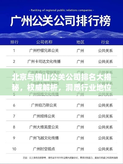 北京與佛山公關(guān)公司排名大揭秘，權(quán)威解析，洞悉行業(yè)地位！