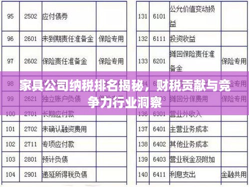 家具公司納稅排名揭秘，財(cái)稅貢獻(xiàn)與競(jìng)爭(zhēng)力行業(yè)洞察