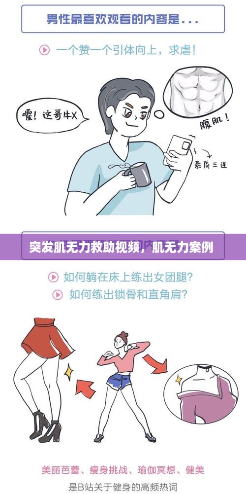 突發(fā)肌無力救助視頻，肌無力案例 