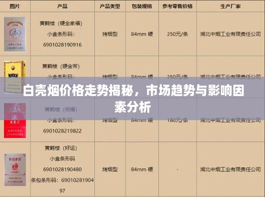 白殼煙價格走勢揭秘，市場趨勢與影響因素分析