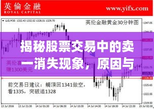 揭秘股票交易中的賣一消失現(xiàn)象，原因與影響探討