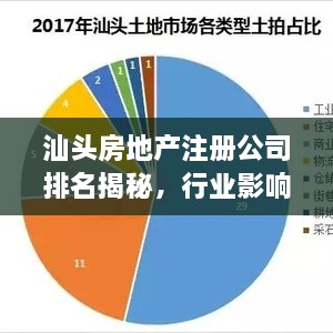 汕頭房地產(chǎn)注冊公司排名揭秘，行業(yè)影響力深度剖析