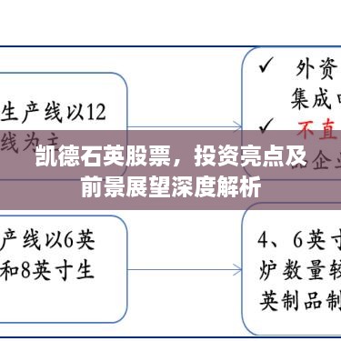 凱德石英股票，投資亮點(diǎn)及前景展望深度解析