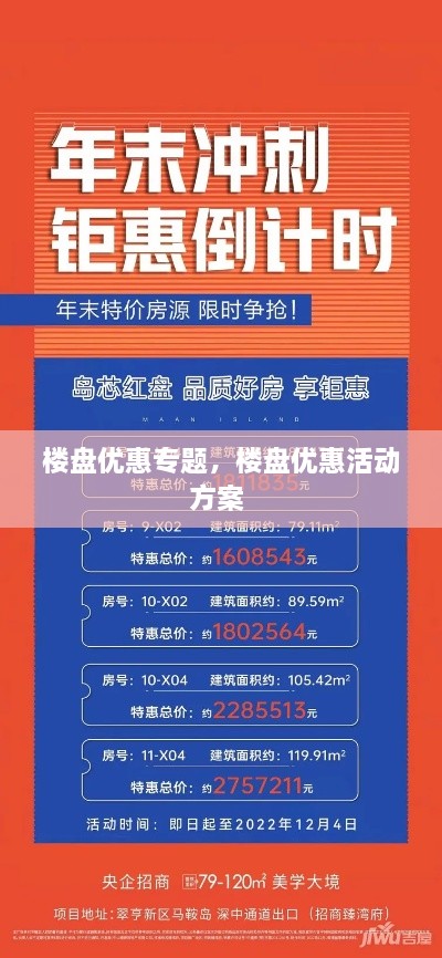 樓盤優(yōu)惠專題，樓盤優(yōu)惠活動方案 