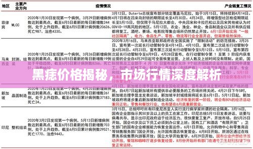 黑痣價格揭秘，市場行情深度解析