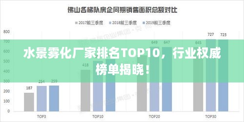 水景霧化廠家排名TOP10，行業(yè)權(quán)威榜單揭曉！