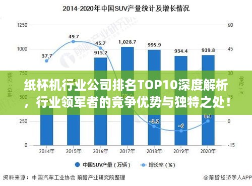 紙杯機(jī)行業(yè)公司排名TOP10深度解析，行業(yè)領(lǐng)軍者的競(jìng)爭(zhēng)優(yōu)勢(shì)與獨(dú)特之處！