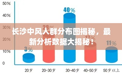 長沙中風(fēng)人群分布圖揭秘，最新分析數(shù)據(jù)大揭秘！