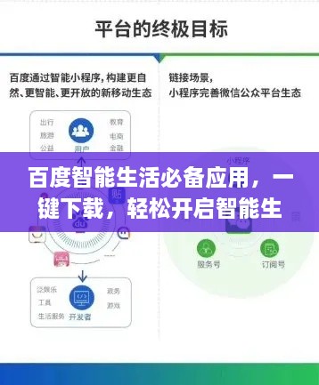 百度智能生活必備應(yīng)用，一鍵下載，輕松開啟智能生活之旅