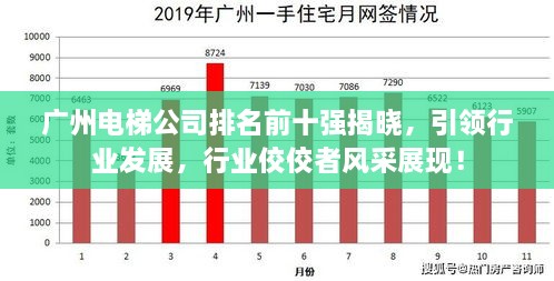 廣州電梯公司排名前十強揭曉，引領(lǐng)行業(yè)發(fā)展，行業(yè)佼佼者風采展現(xiàn)！